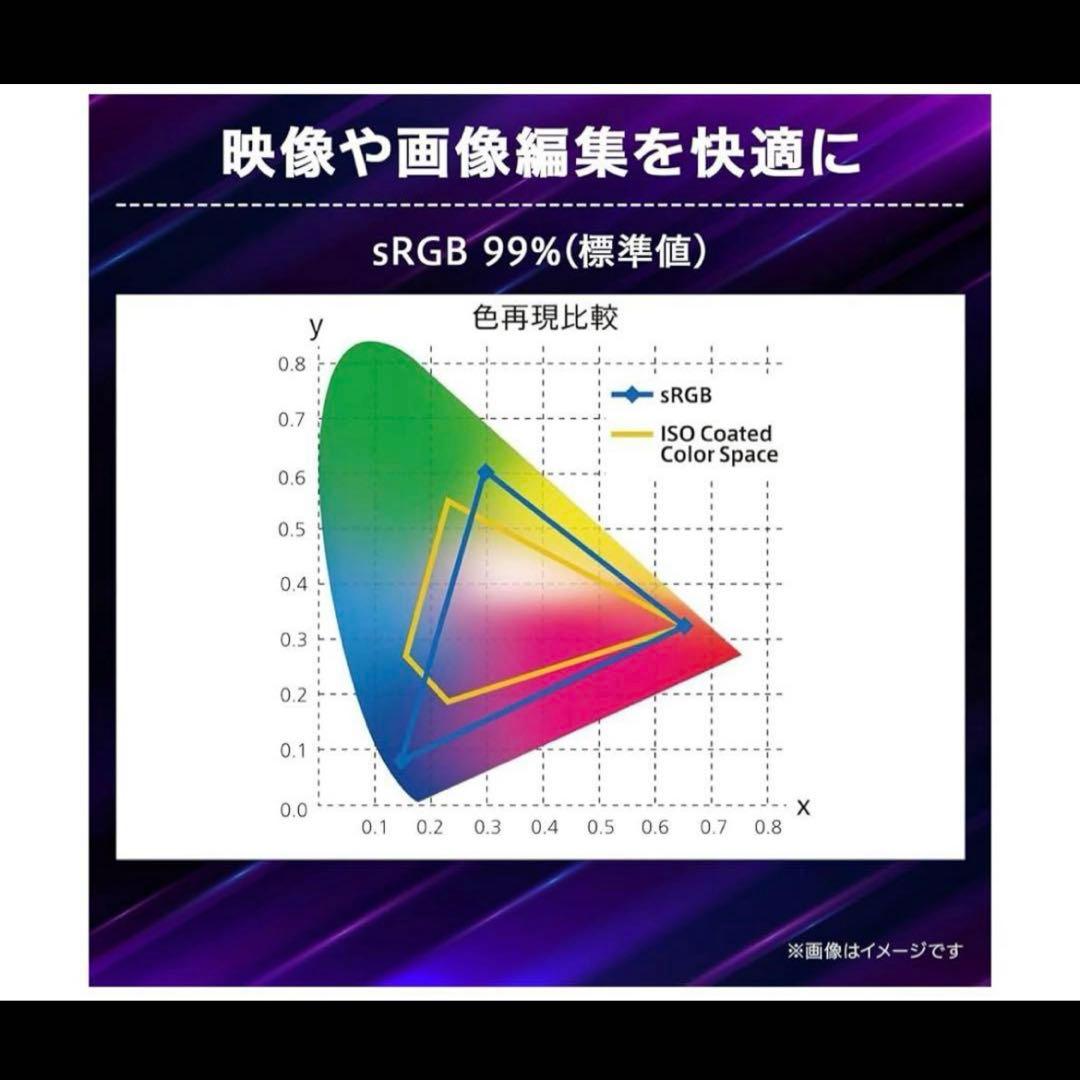 【新品未開封】LGUltraGear 31.5インチ 32GS75Q-B