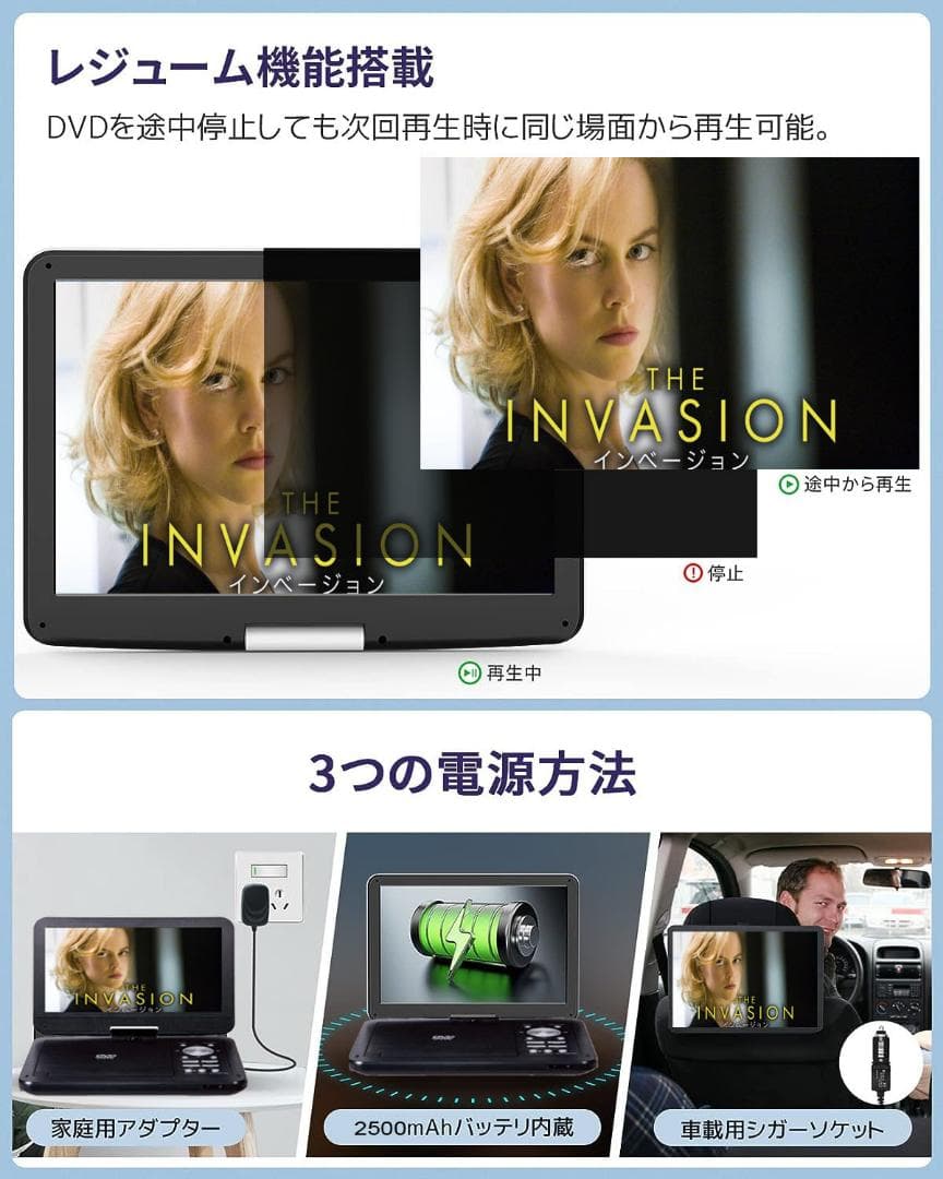 12.6型 ポータブルdvdプレーヤー 液晶 大画面 4時間連続再生 CPRM対