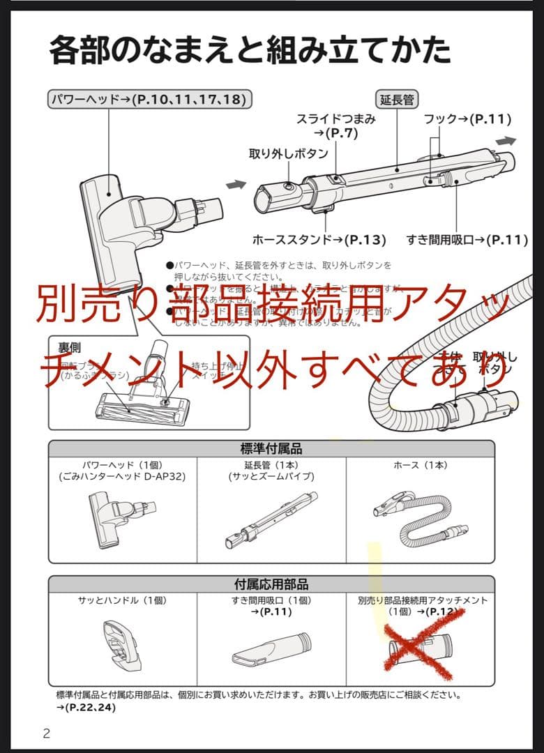 (ゆりた) HITACHI 掃除機 CV-PE90　紙パック式　箱付き