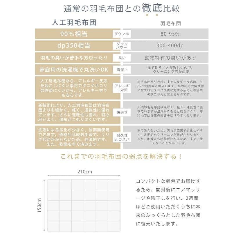 【新品2枚セット】掛け布団 ふわふわ人工羽毛布団 超軽量 暖かい 洗える 抗菌