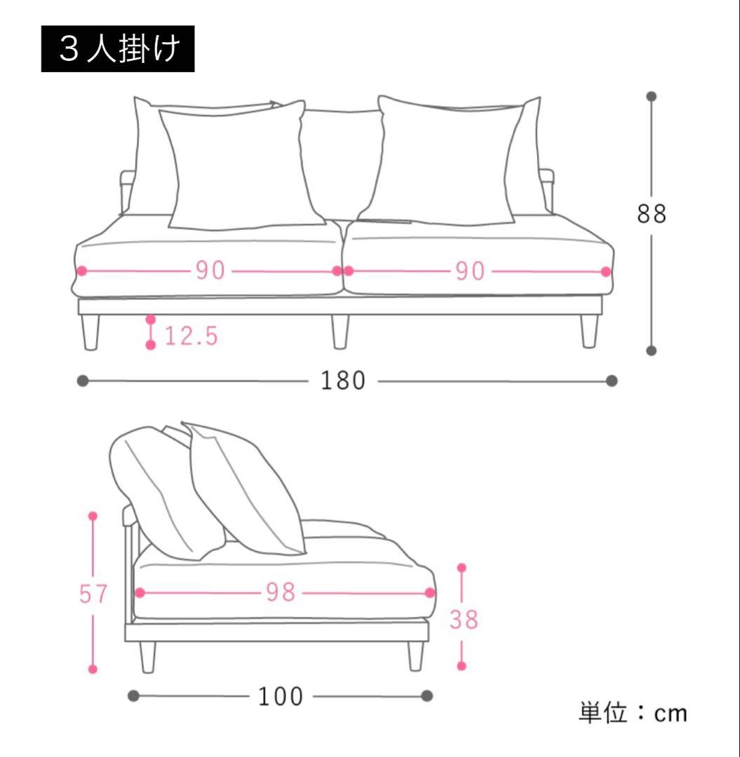 とっとページ