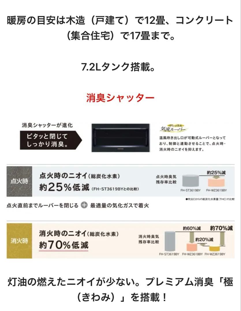コロナ石油ファンヒーター　FH-WZ 4622E2