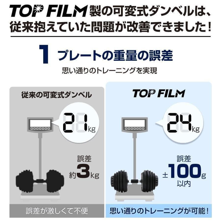 【新品】ダンベル 可変式 40kg 40キロ 2個セット 多機能 R2599