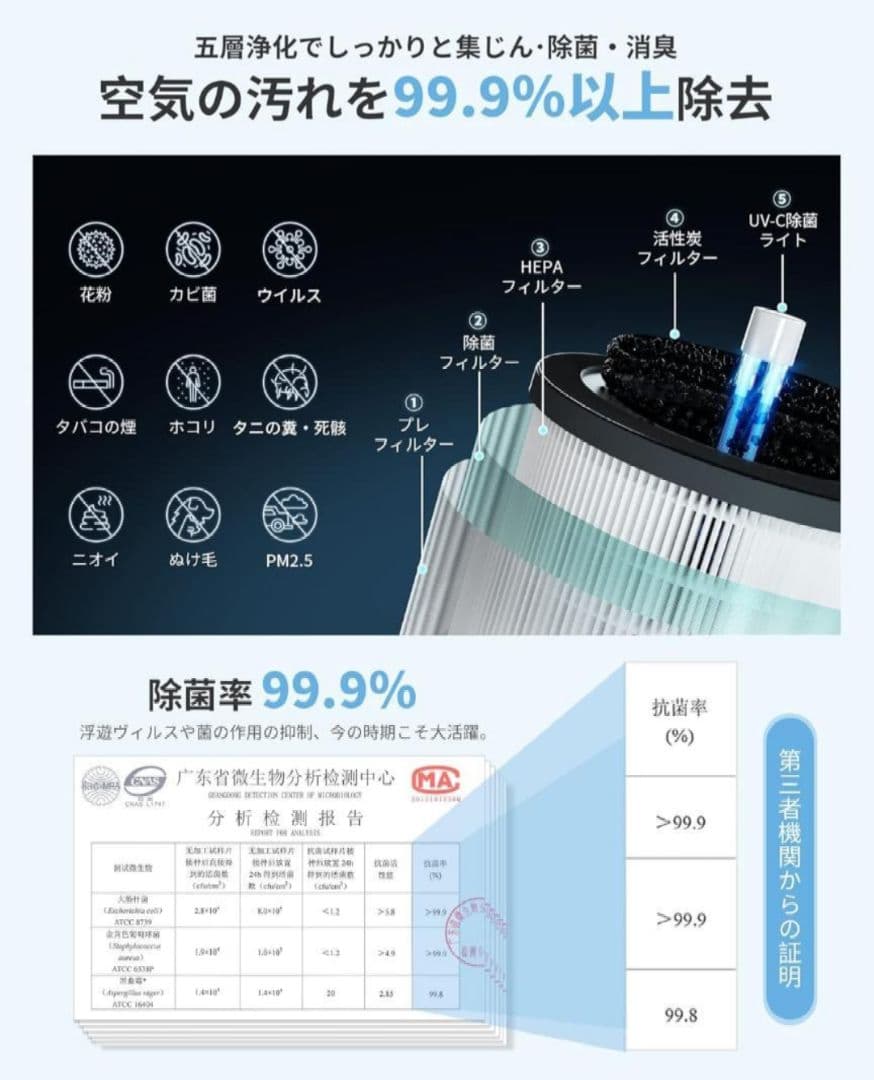 キレイな物をお探しの方にオススメ✨18畳対応空気清浄機