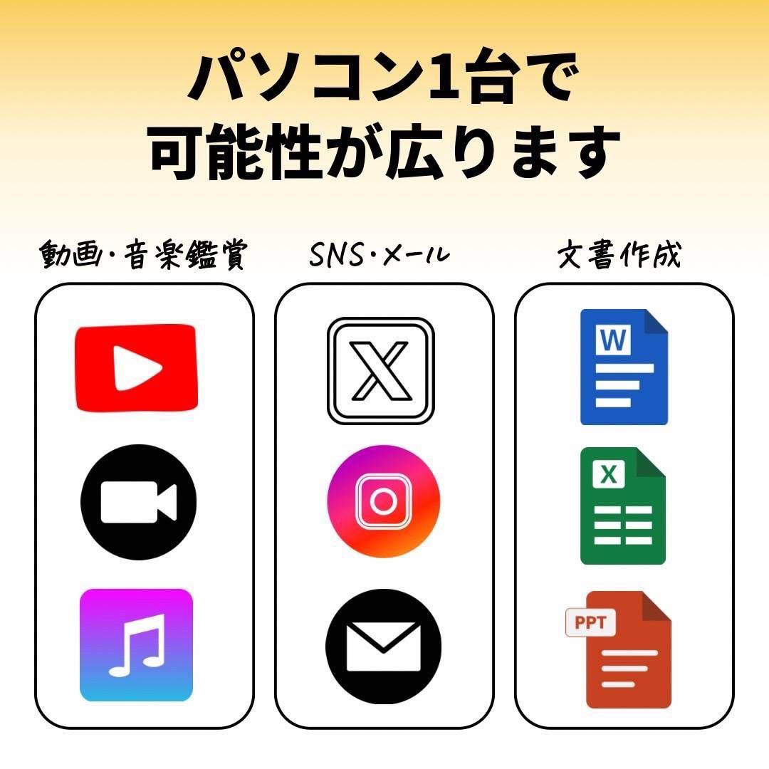 MacBook 12インチ Retina ノートPC m5/大容量500GB