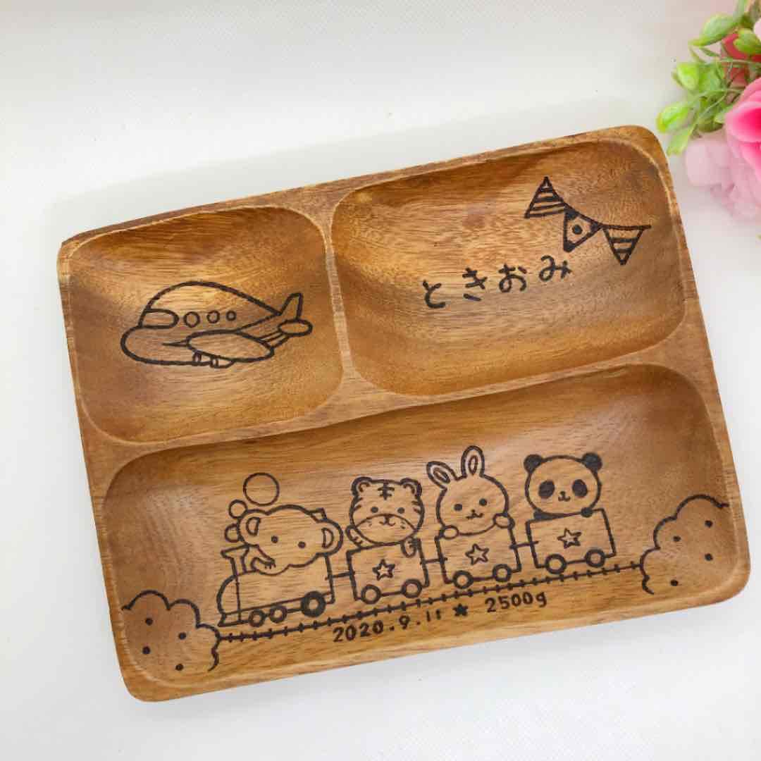 確認٩(ˊᗜˋ*)و୨୧⑅*.