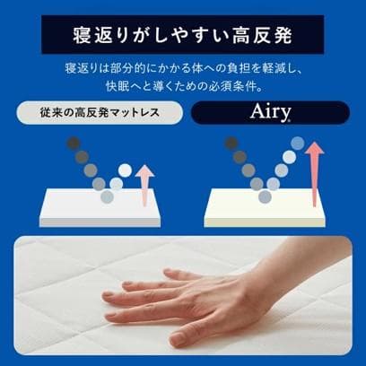 【アイリスオーヤマ】シングル 6つ折り 高反発 マットレス 5cm エアリー