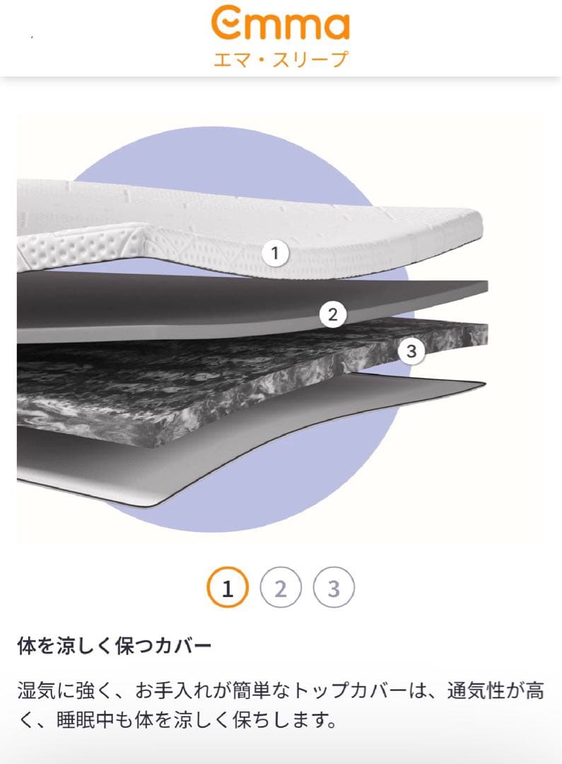 【アウトレット】エマスリープ 敷布団 プレミアム　三つ折り シングル