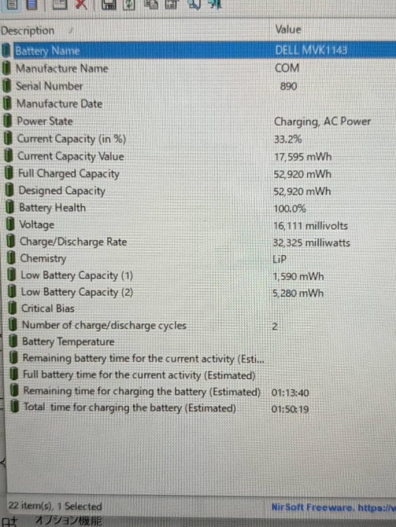 タブレットPC DELL Ryzen5 8640HS/タッチパネル/Win11