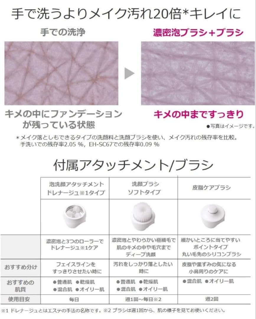 PanasonicパナソニックEH-SC67-P濃密泡エステ洗顔美容器 美顔器