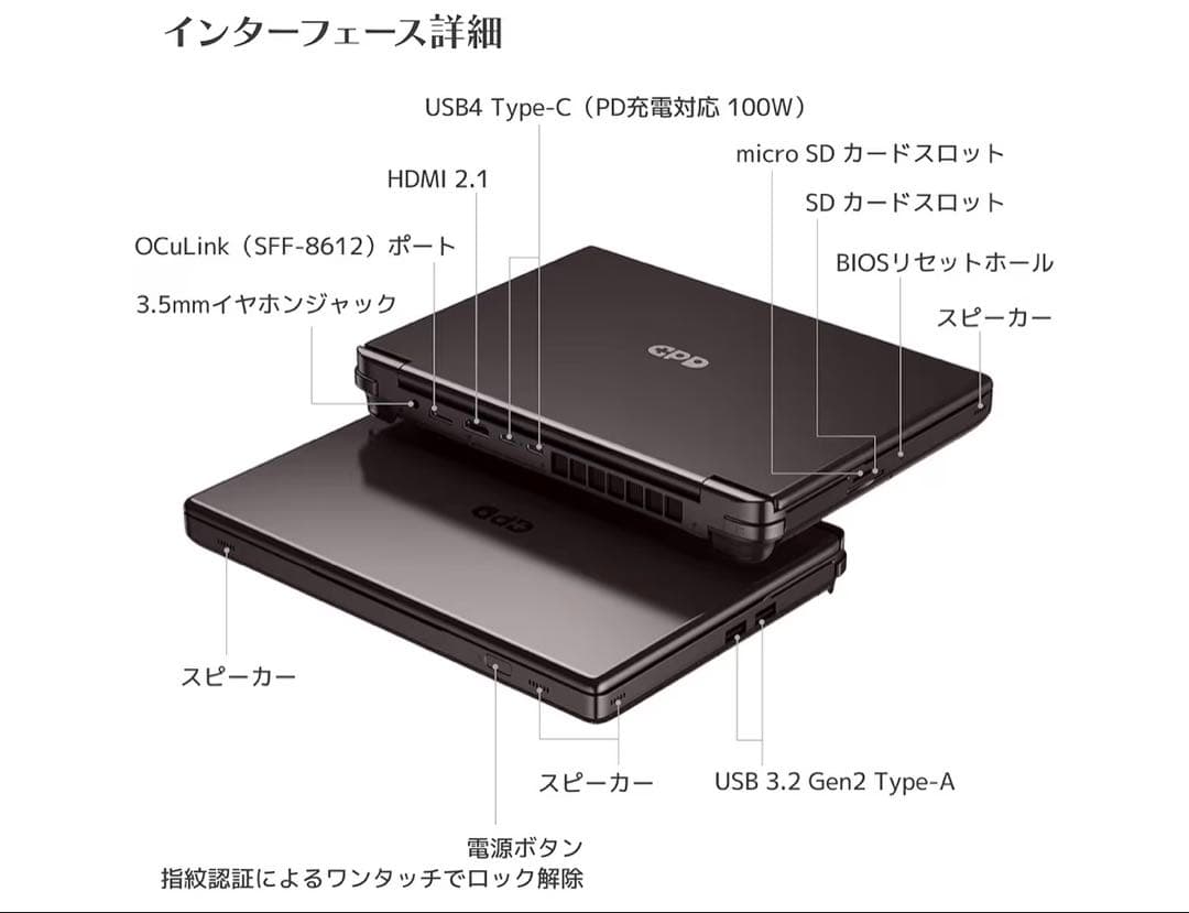 2025 Ryzen7 8840U/32GB+1TB Wi-Fi版