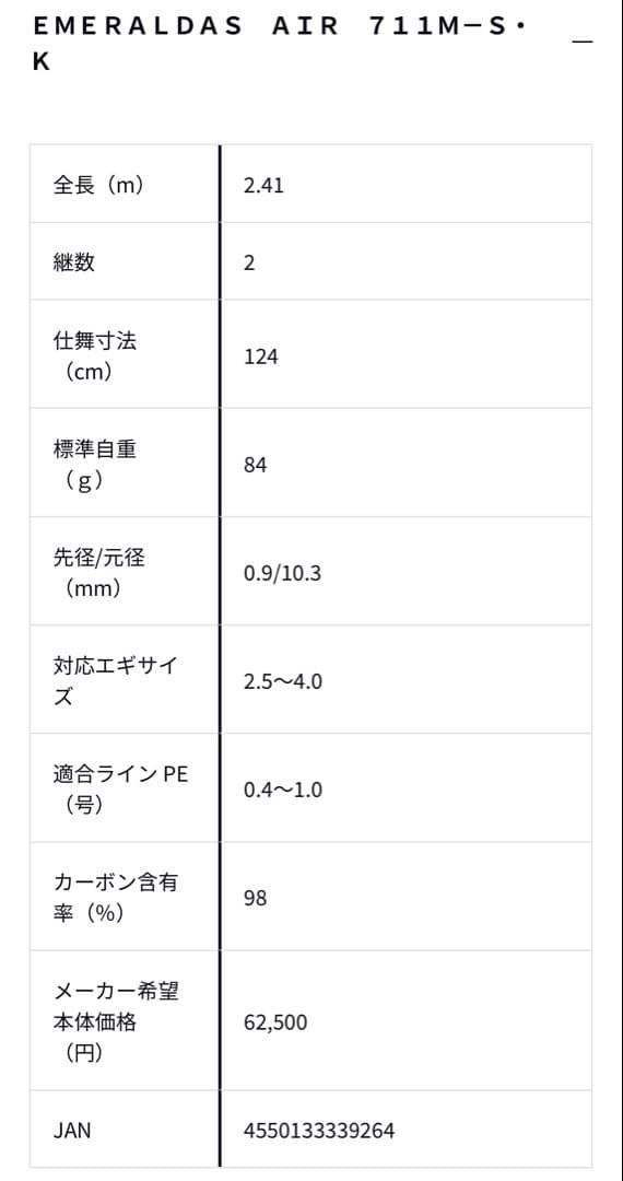 ダイワ 24 エメラルダス AIR 711M-S・K/EMERALDAS AIR