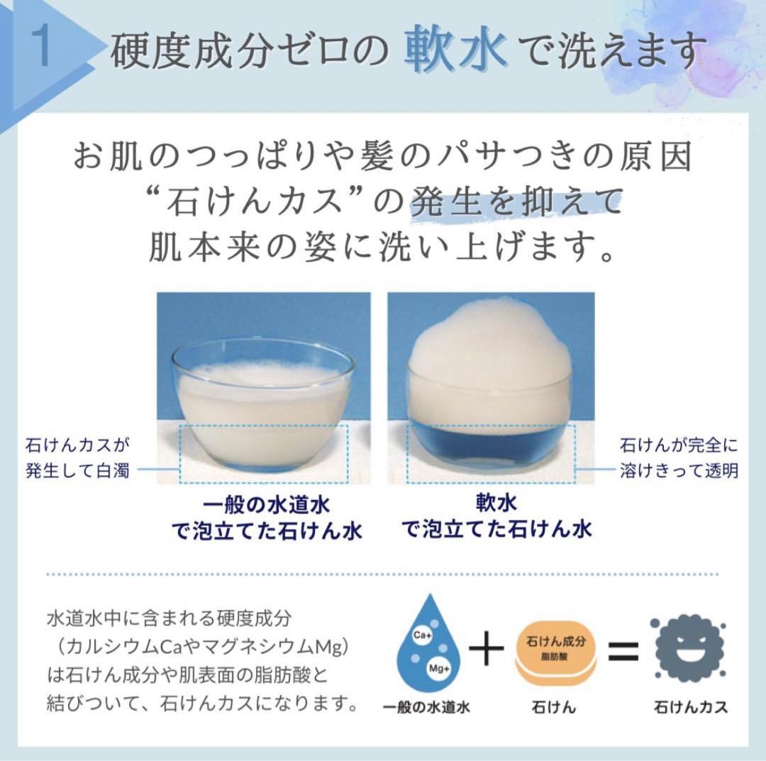 【1台限り】aqua soft BAQ-S1202 シャワー用　軟水器