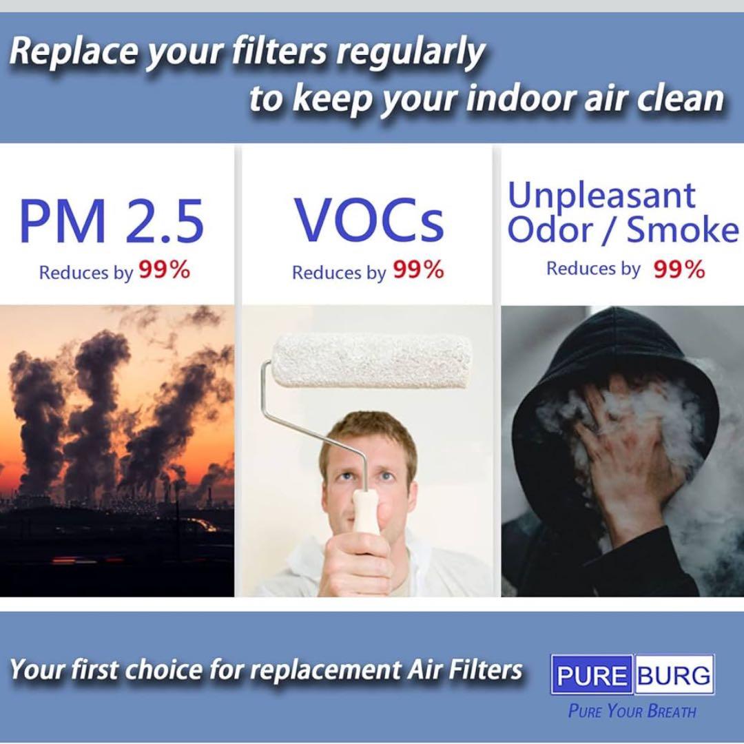 PUREBURG Blueair互換フィルター 7400用　2個