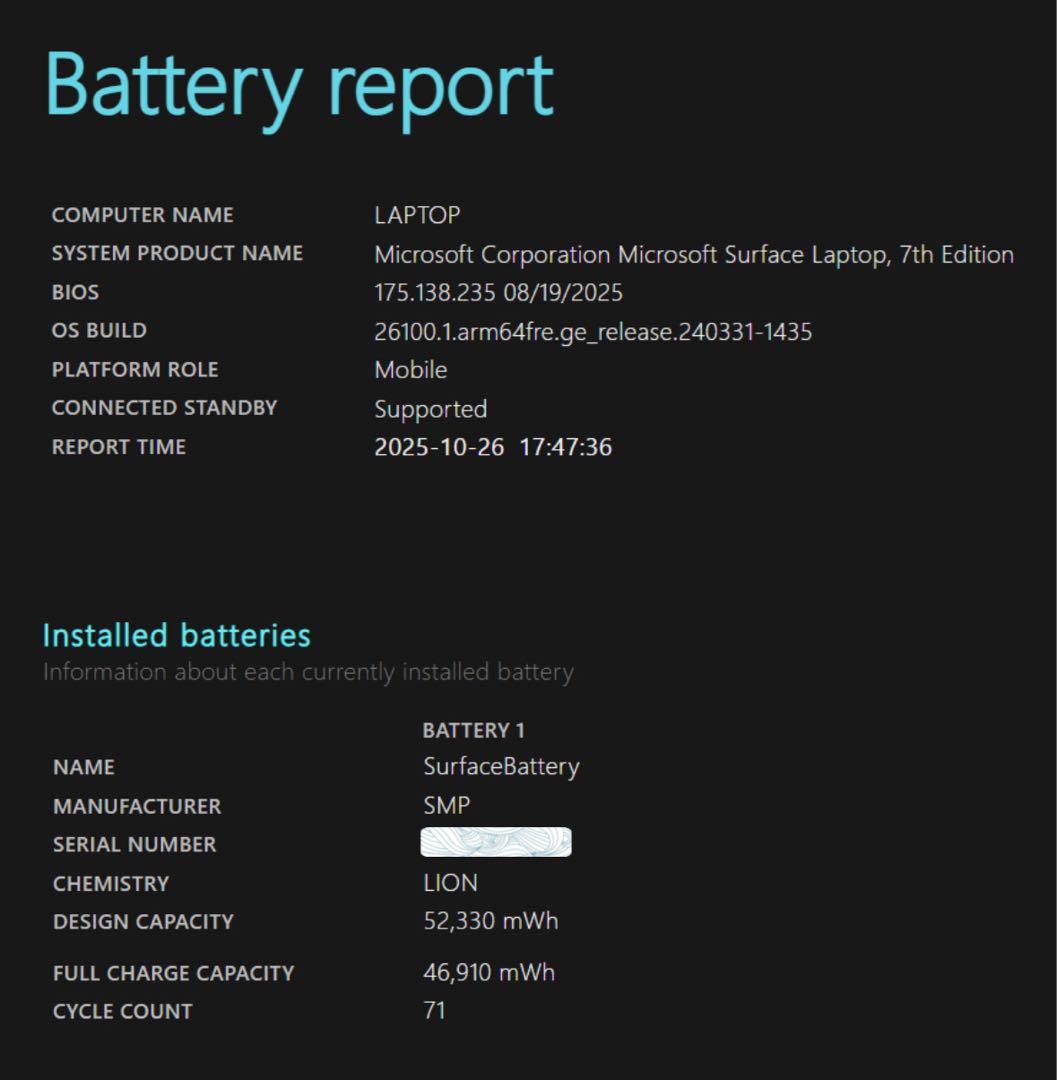 Surface Laptop 7 【16GBメモリ／256GB SSD】