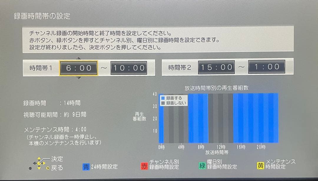 【録り放題！美品】DMR-BRX2020 6番組チャンネル自動録画