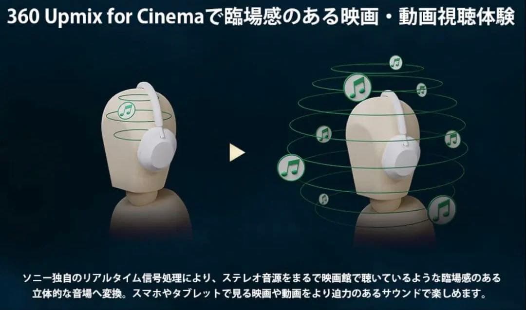 【極美品】Sony WH-1000XM6 ブラック