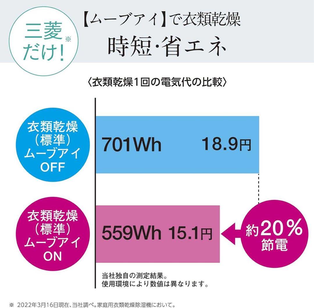 三菱電機 衣類乾燥特化モデル 12L MJ-120MX-W