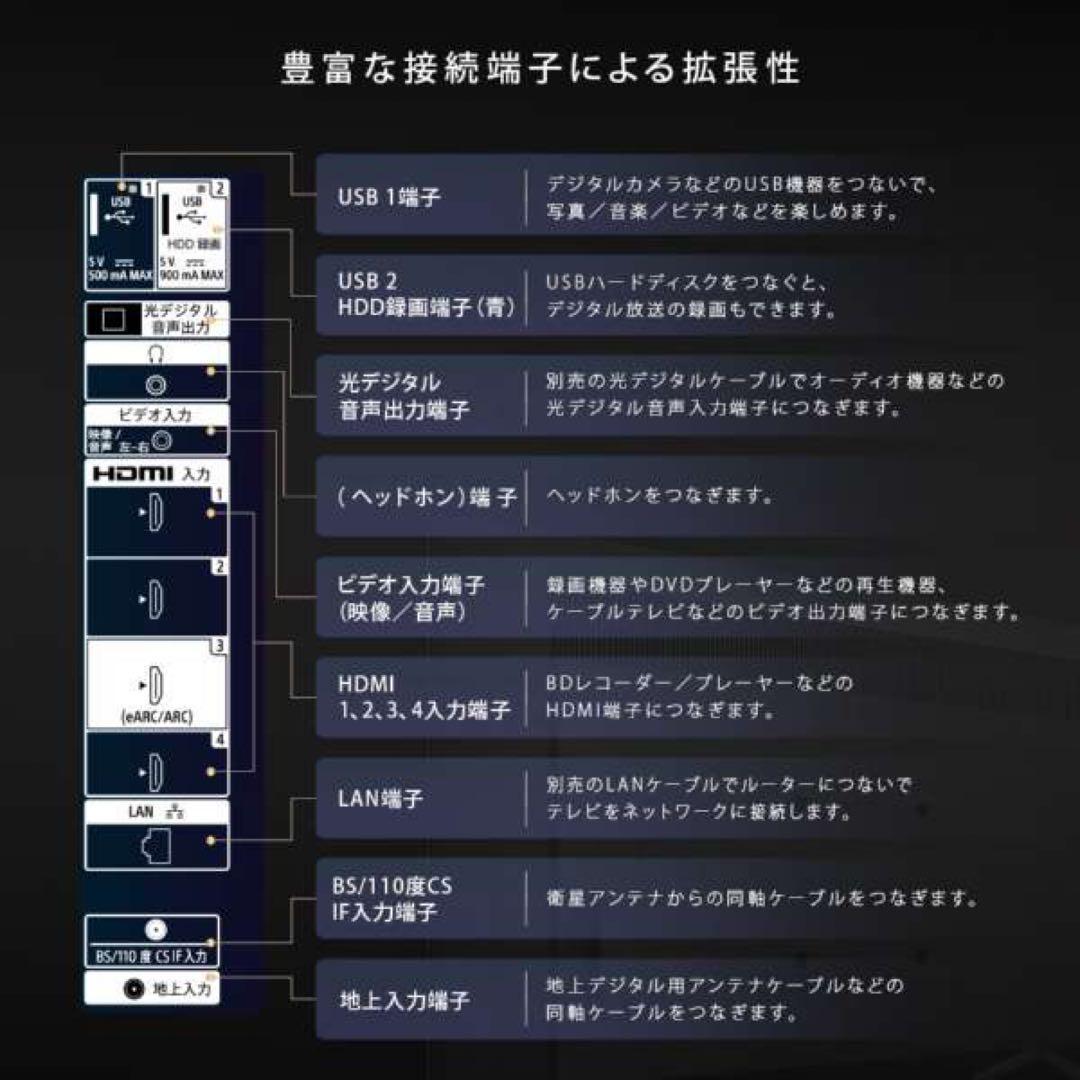 引取り可能！即日発送！SONY BRAVIA 75インチ 4K 液晶テレビ