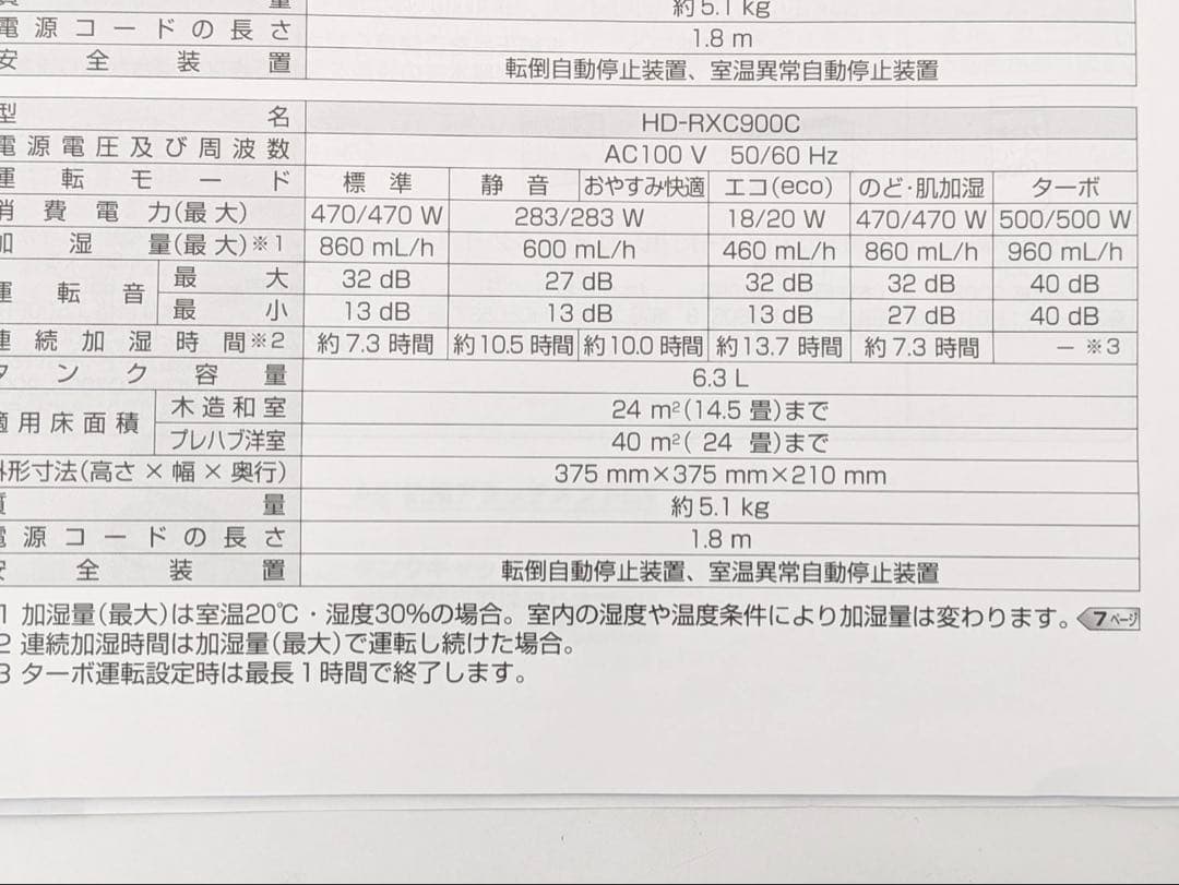 ダイニチ DAINICHI HD-RXC900C-W ハイブリッド式 加湿器