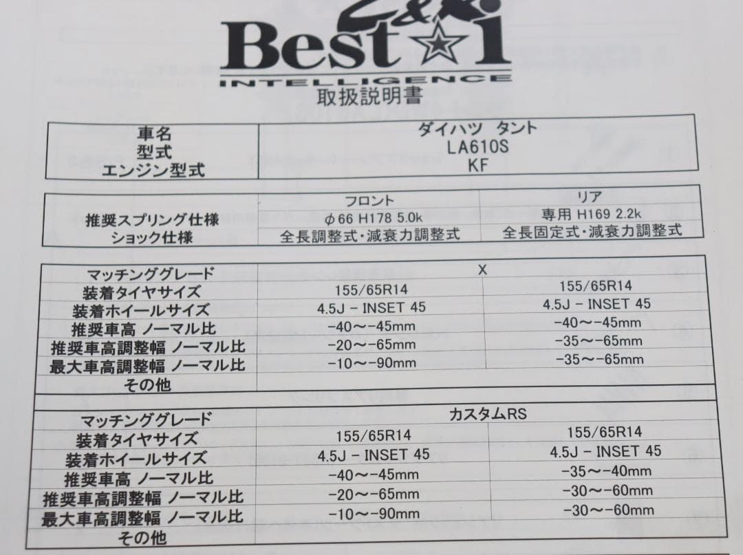ムーヴL185S タント L385S.LA610S 4WD用 車高調 RS-R