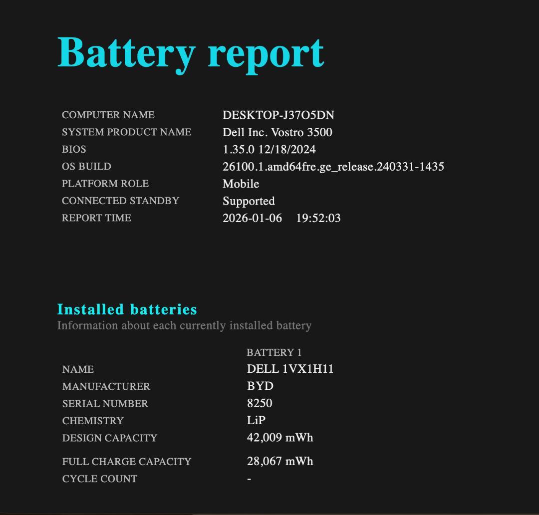 第11世代、Dell Vostro 3500、16GB、新品 256GB SSD