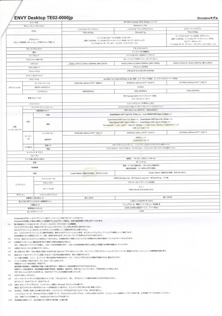 Windowsデスクトップ HP ENVY Desktop TE02-0076jp