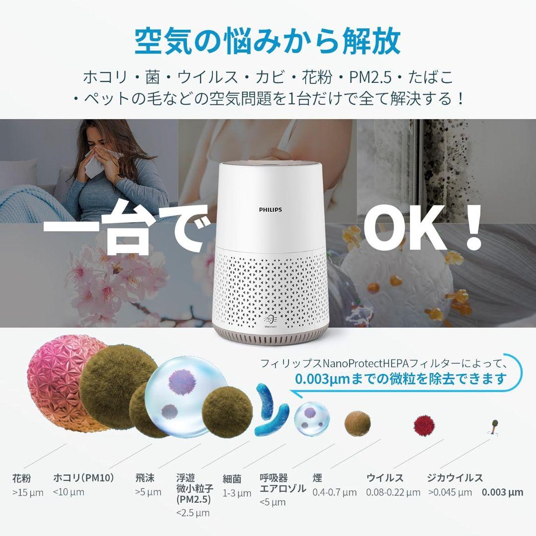 フィリップス　空気清浄機　AC0650