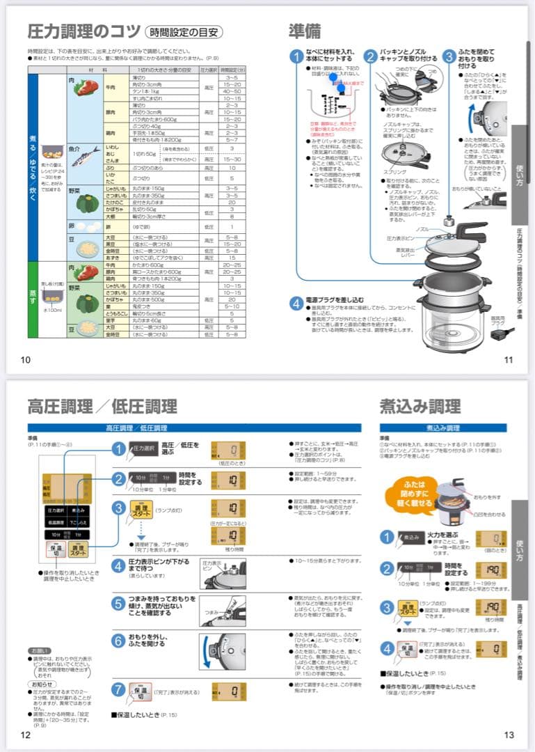 未使用ピンクPanasonic 電気圧力鍋 SR-P37