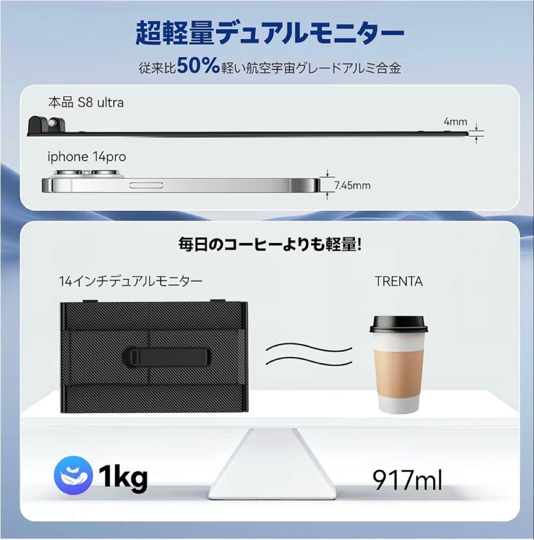 14インチ デュアルモバイルモニター【超薄型・超軽量】 2画面 ノートパソコン用