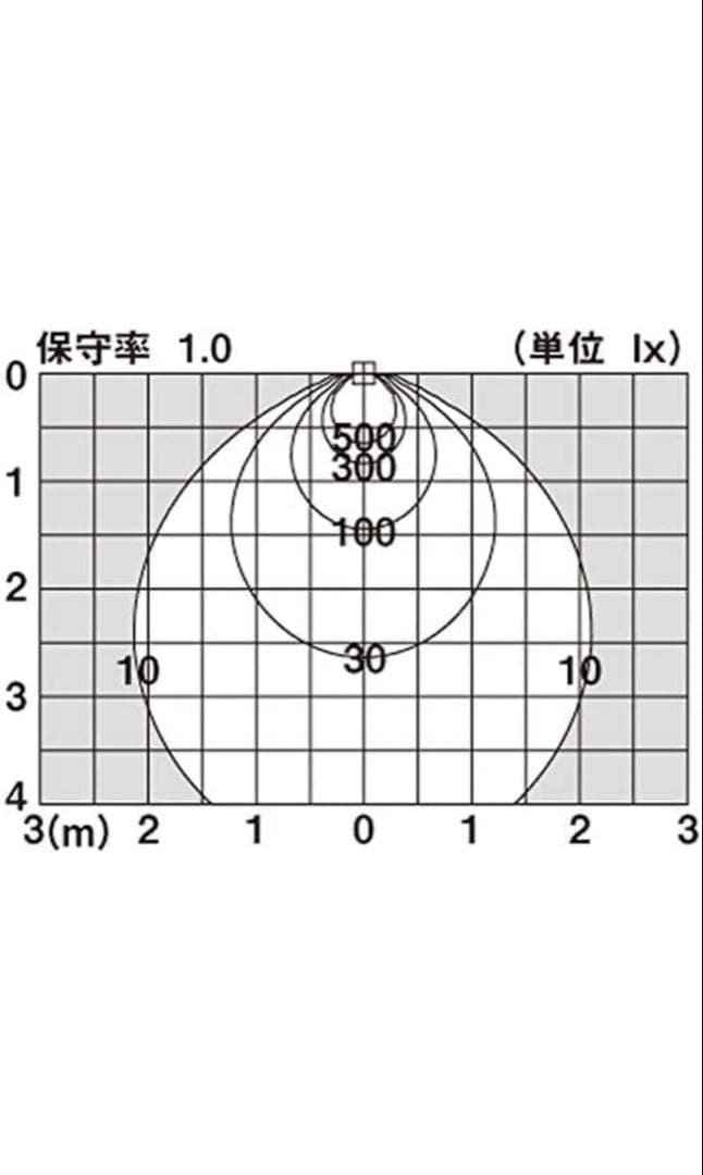 パナソニックLGW72111LE1ダウンライト10個セット