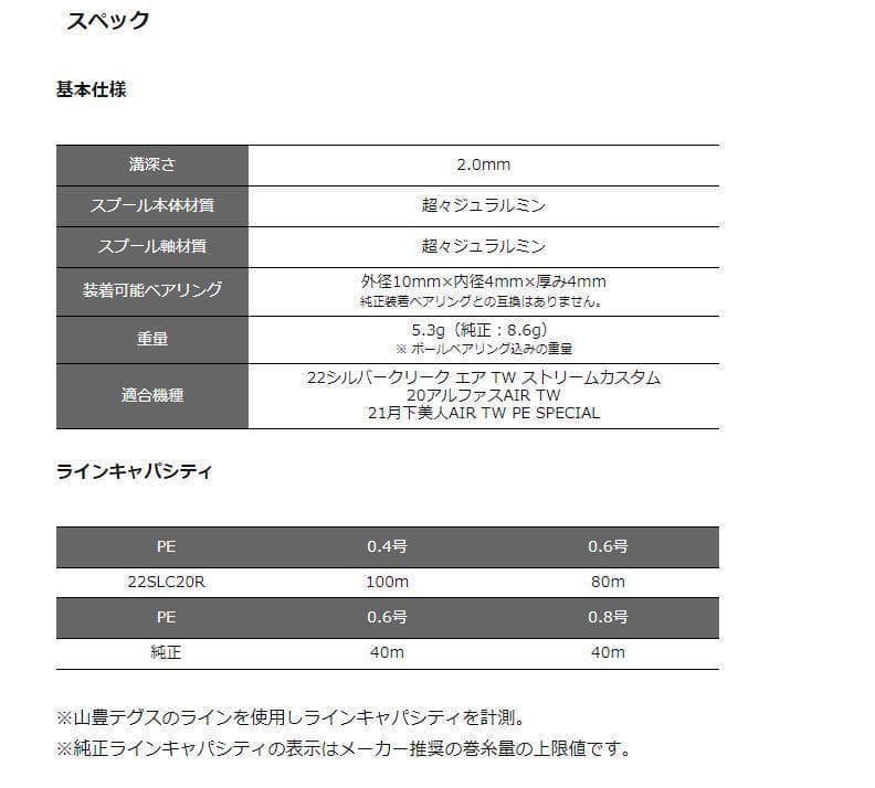 シルバークリーク 　20アルファス　21月下美人　22SLC20R　事前コメ