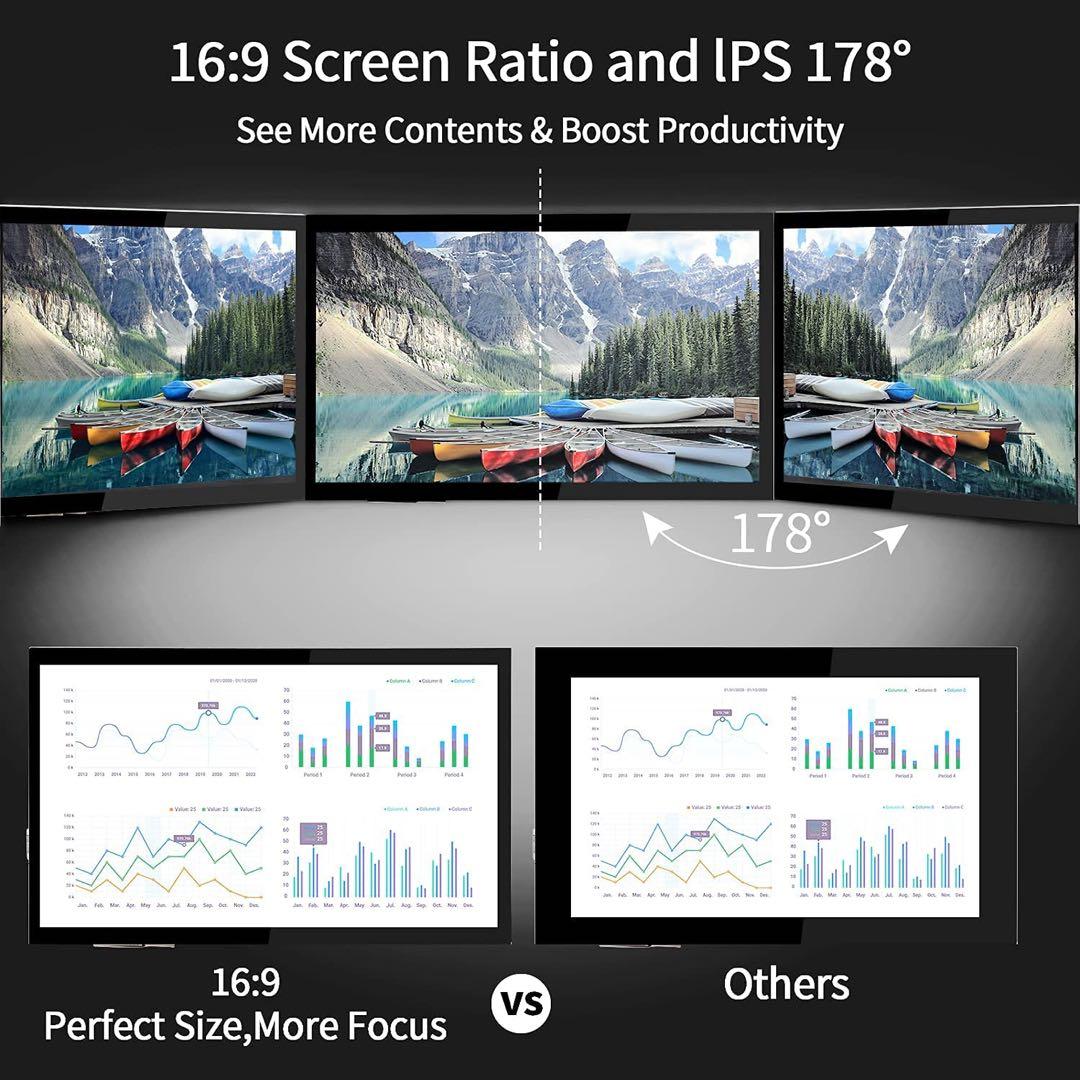 Raspberry Piスクリーン 10.1インチ タッチスクリーン モニター