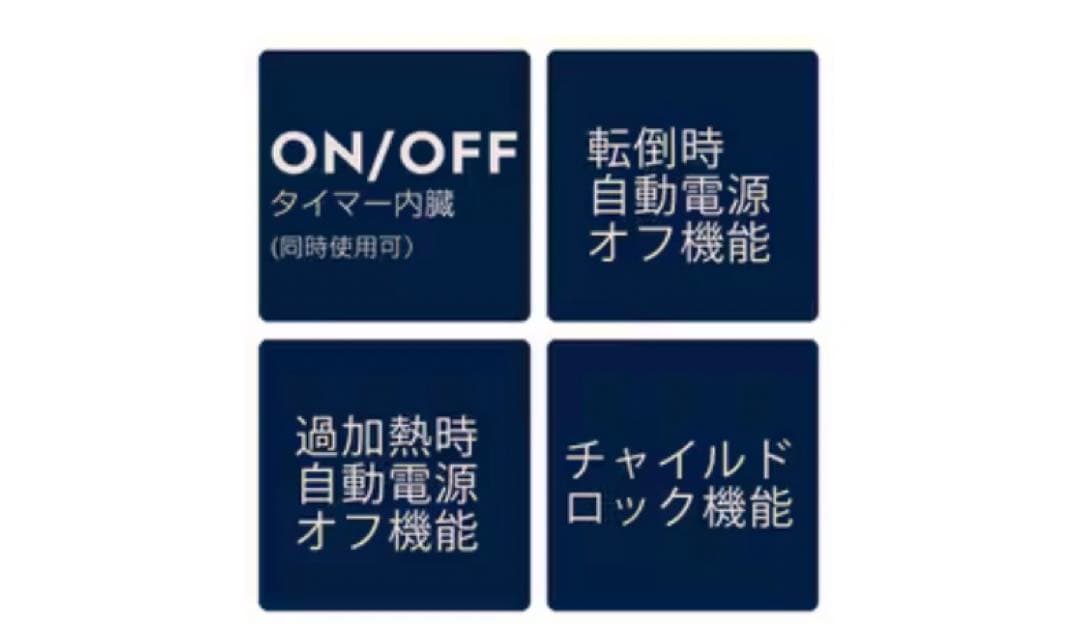 未使用　エレクトロラックス クイックヒート700 パネルヒーター