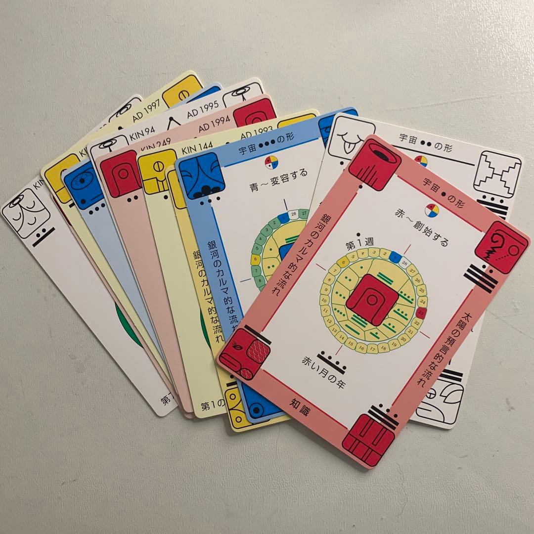 【13の月の暦】　テレクトノン