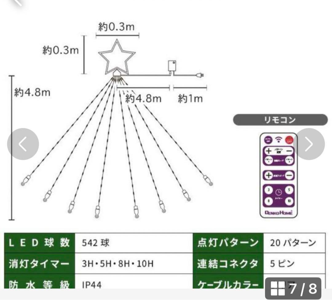 LEDイルミネーションライト ナイアガラ 高輝度 電飾 装飾 高耐久 防雨 庭