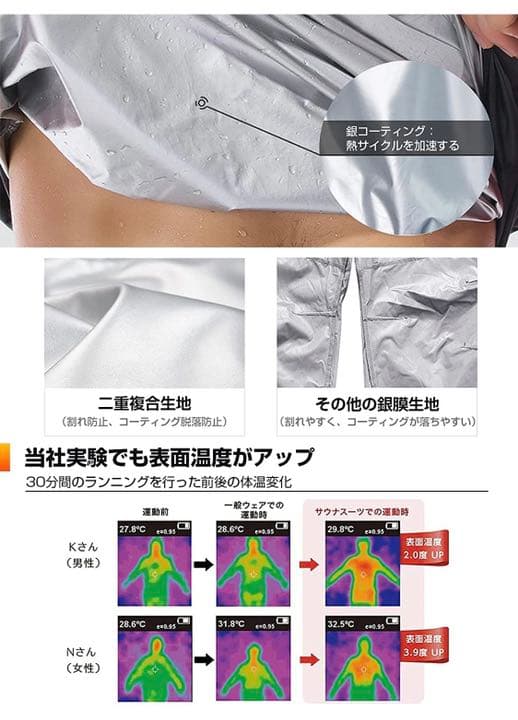 大特価！！サウナスーツ フルジップ メンズ レディース