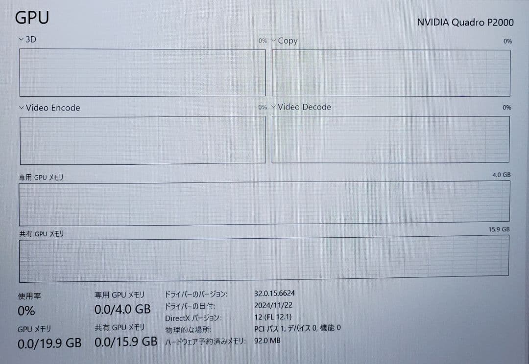 Windowsノート本体 HP Zbook Corei7 8850H Quadro P2000 32GB
