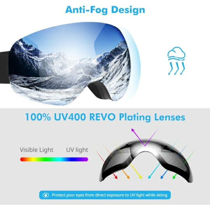 1★高機能★スノボウエア★スキーウエア★レディース★インクブルー★ダークネイビー