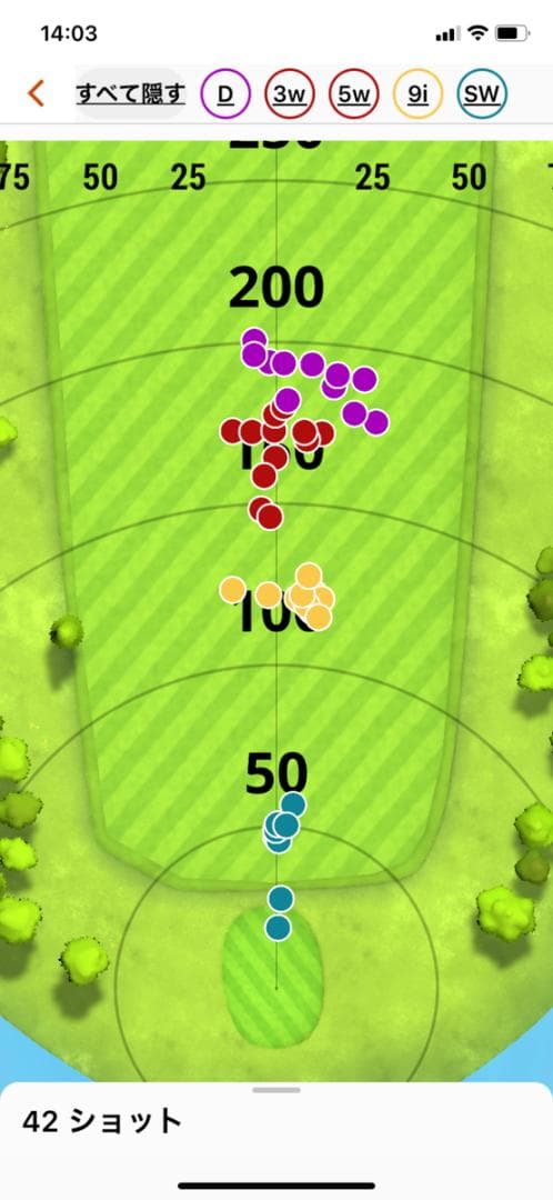 【ポータブル弾道測定器】Garmin APPROACH R10 ガーミン