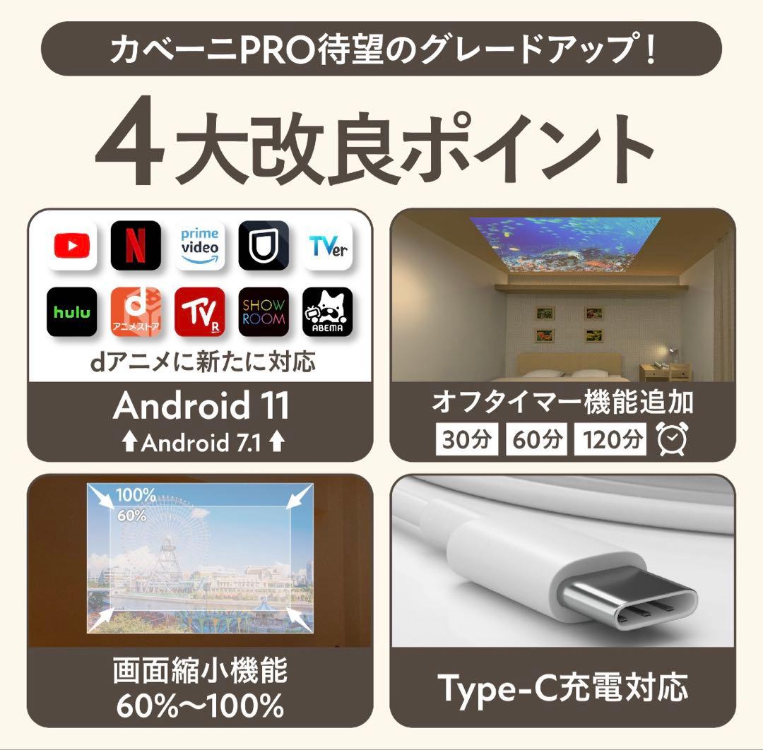 カベーニPRO プロジェクター 【中古品】 ほぼ未使用