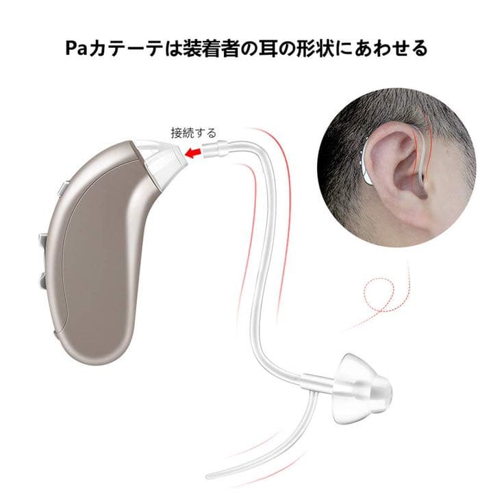 集音器 軽量 左右両用耳掛けタイプ 高級スピーカーとコーデック採用 702