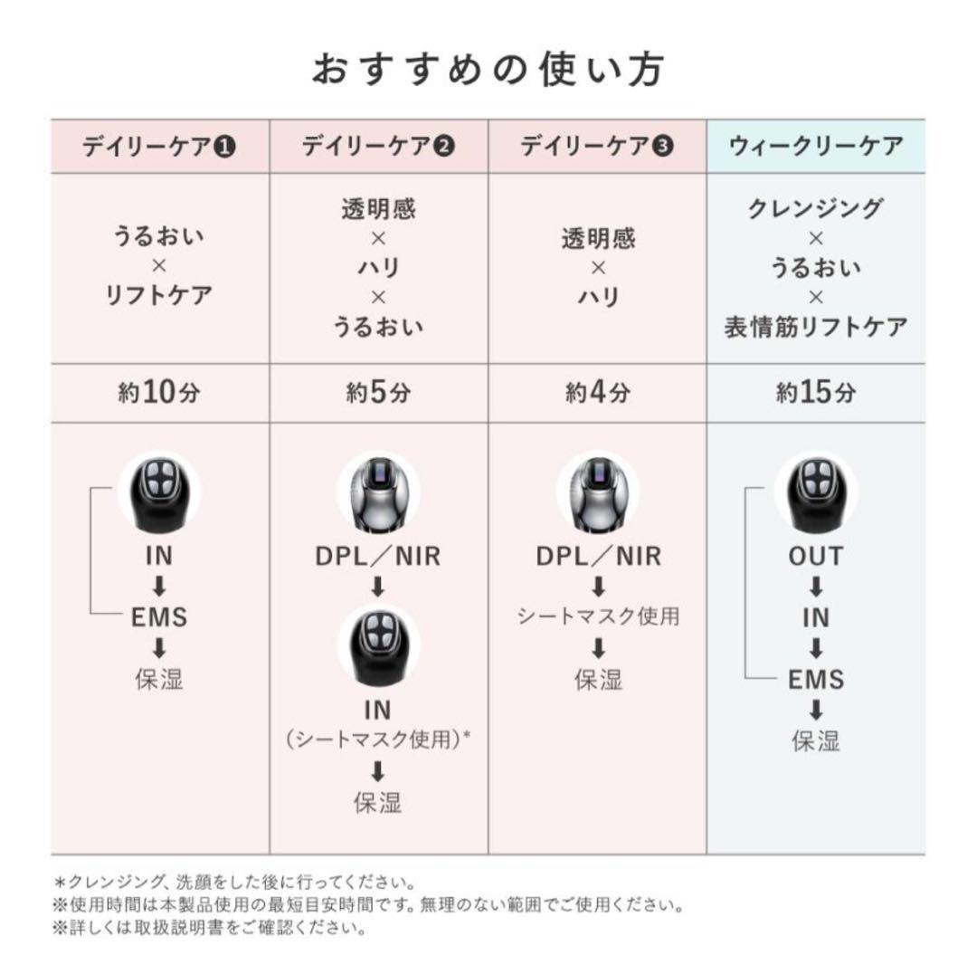 （新品未使用)MYTREX MiRAY ONE リフトアップ美顔器