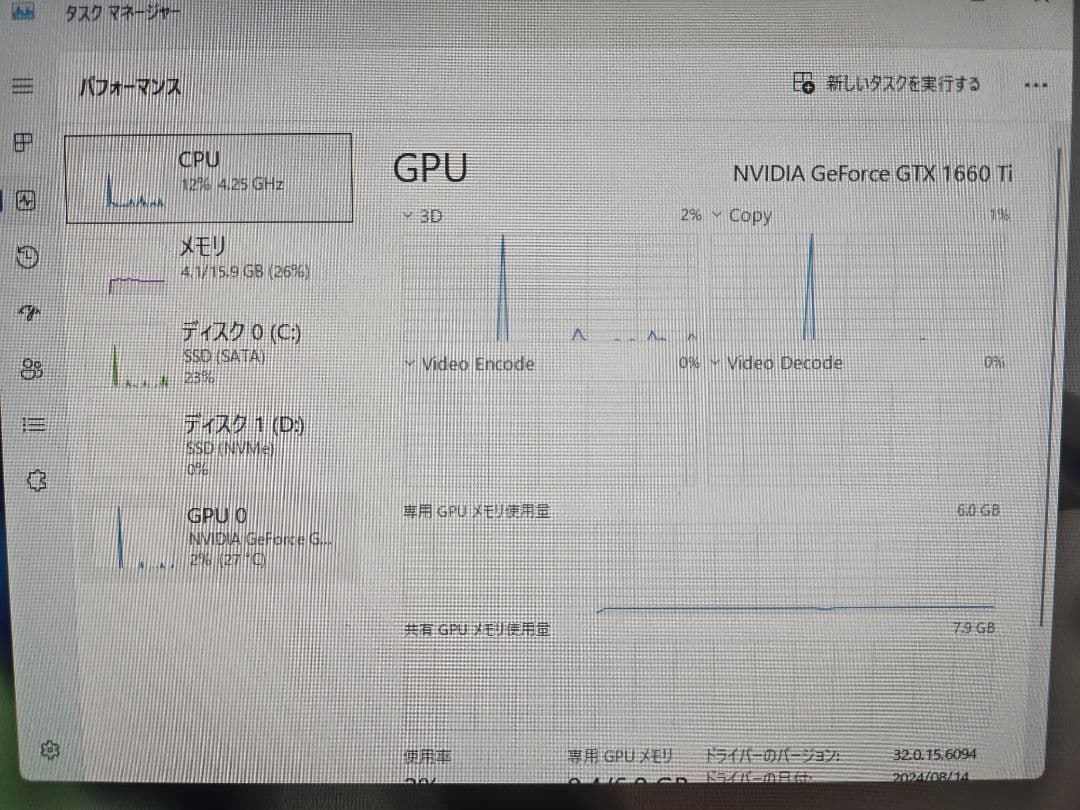 グラフィックボード・グラボ・ビデオカード ASUS TUF GTX 1660TI T6G-EVO-GAMING