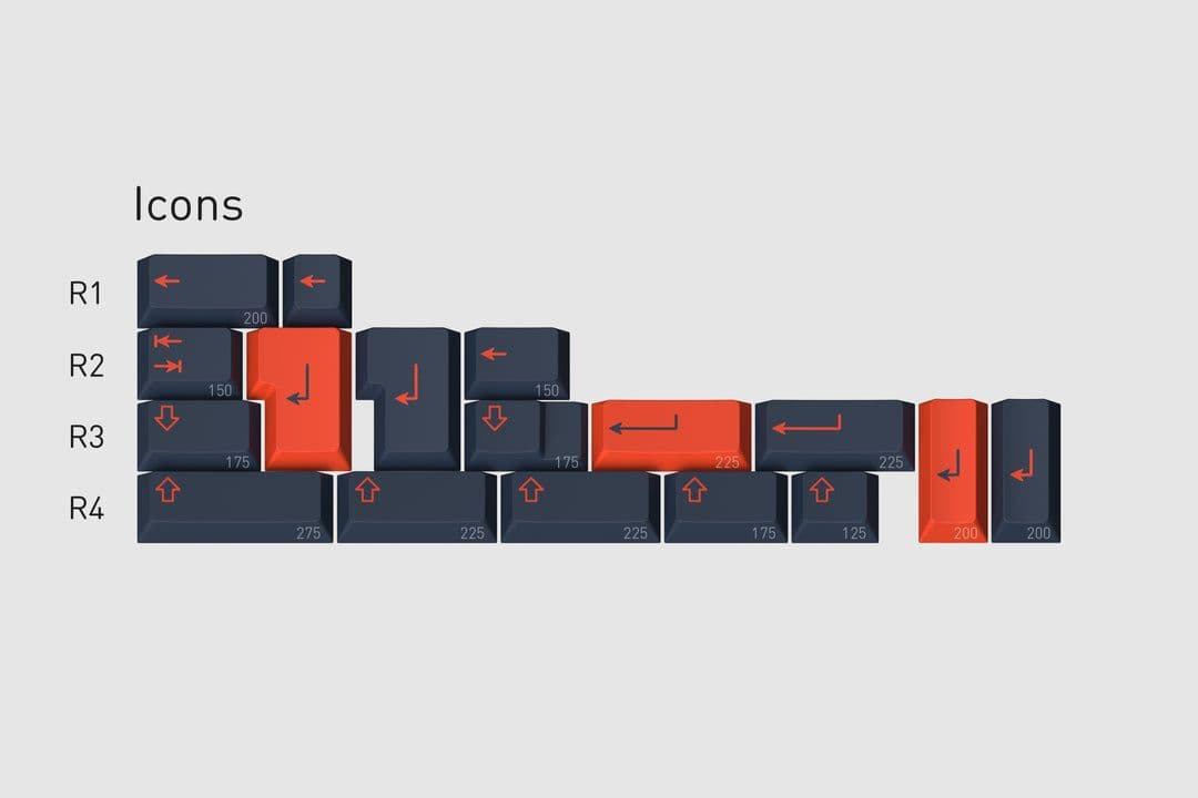 限定！【新品+新品同様】GMK Yuri R2キーキャップコレクションセット