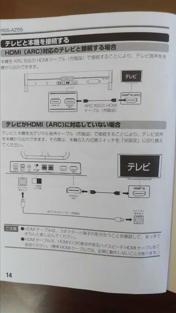 レグザサウンドシステムRSS-AZ55（HDMIケーブル付き）