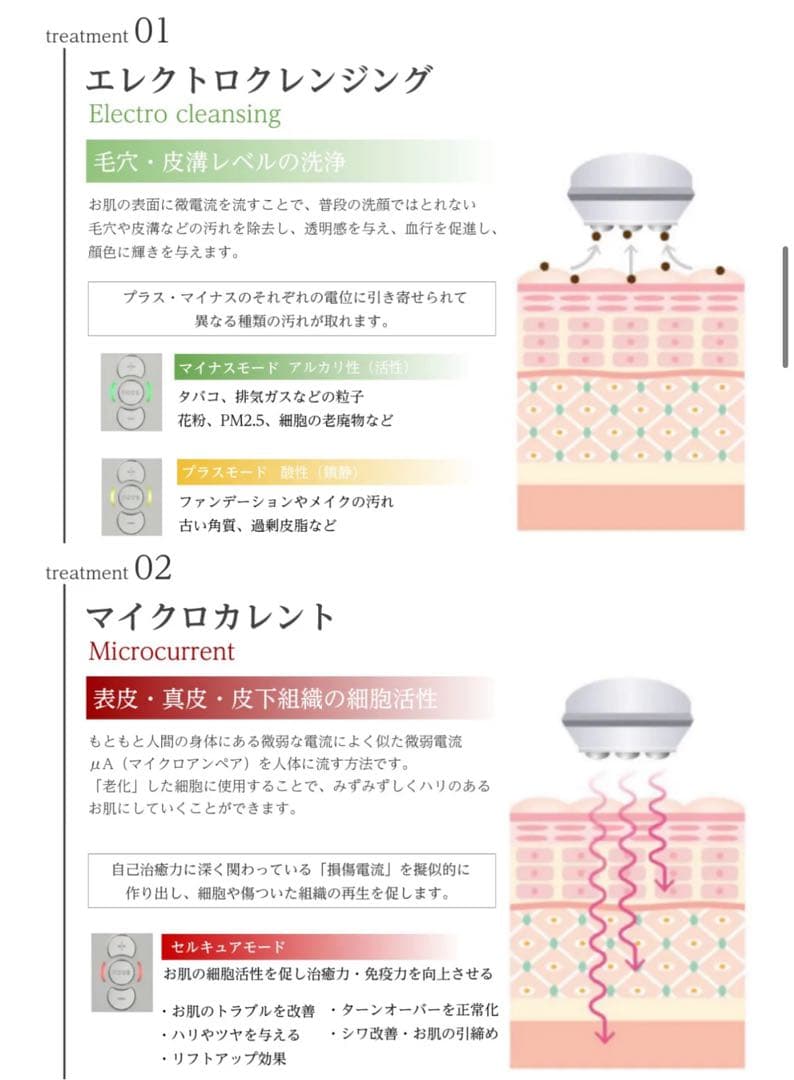 CELL CURE 4T PLUP 美顔器