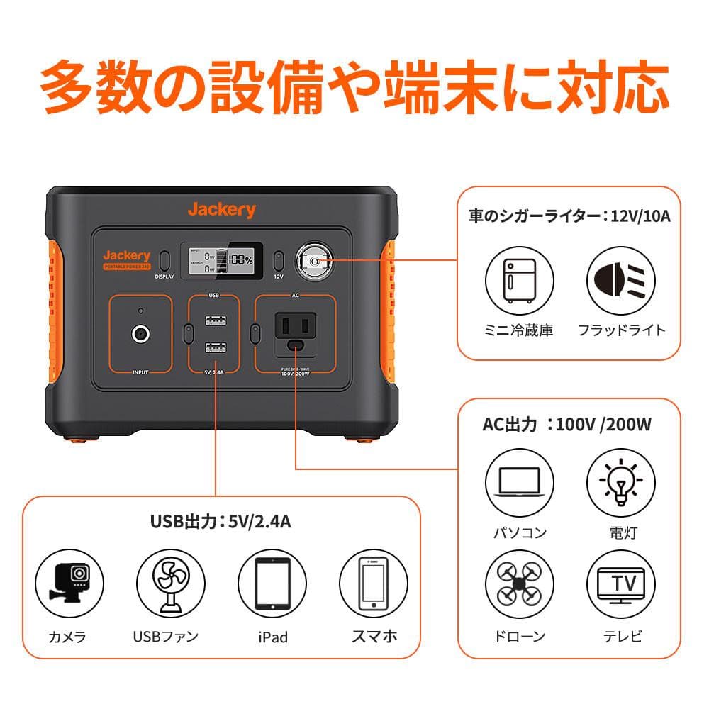 0713純正弦波 Jackery ポータブル電源 67200mAh/240Wh