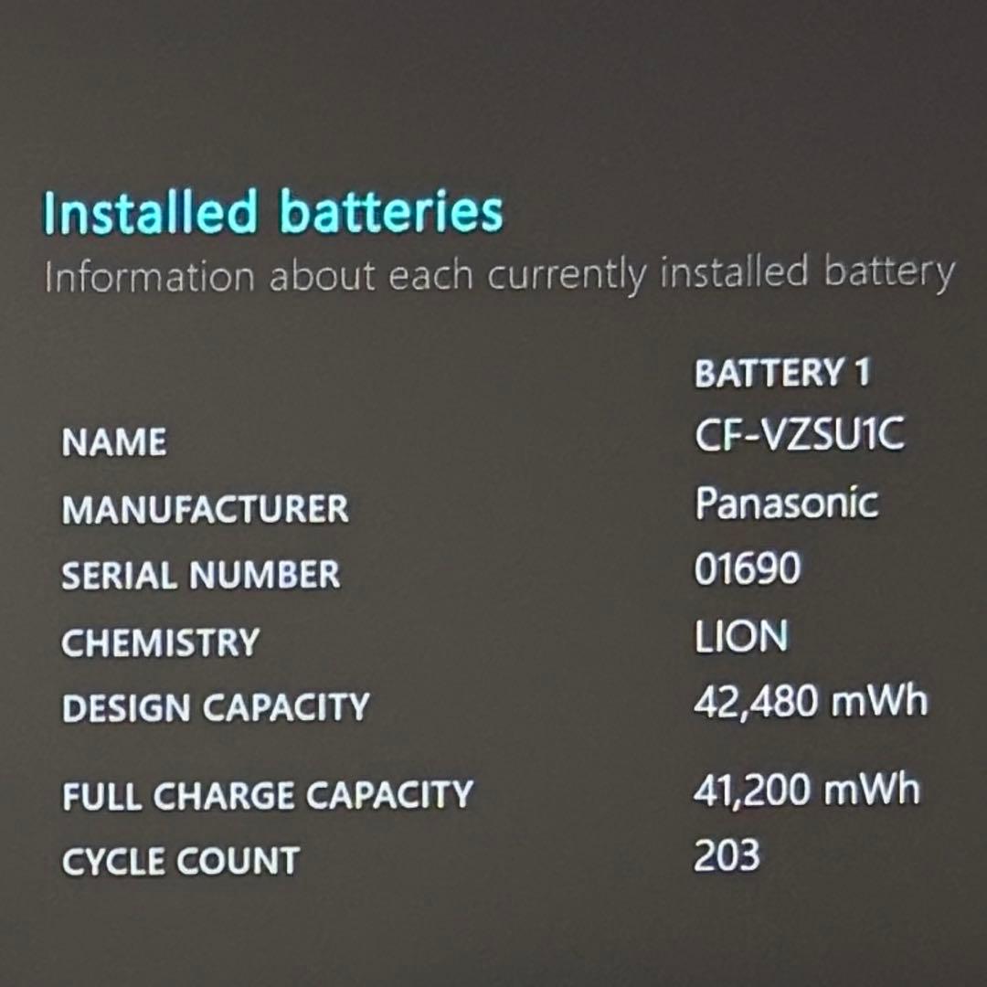 922美品 512GB レッツノートSV1 第11世代 16GB office