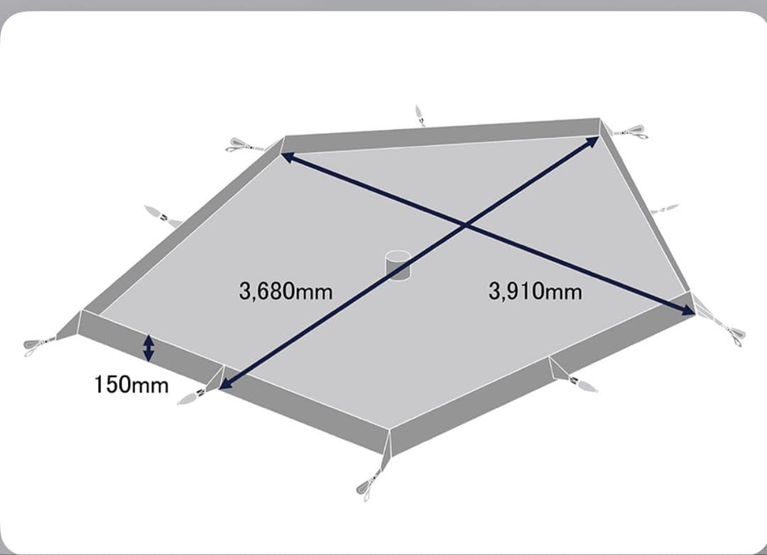 CIRCUS TC COMFORT REGULAR テント